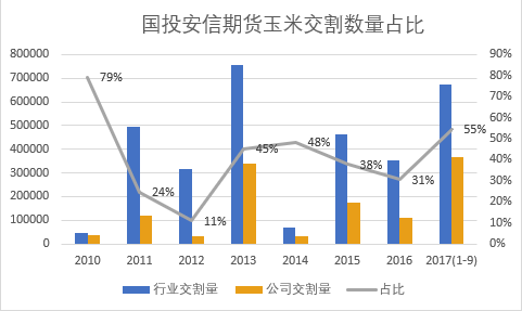 实体经济 总量 质量_实体经济图片(2)