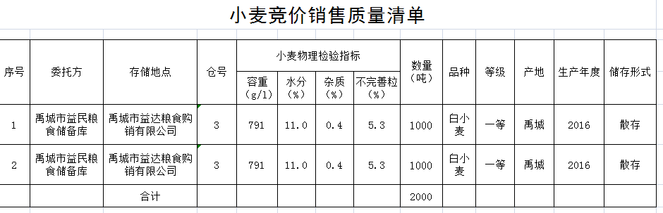 QQ图片20180515085150.png