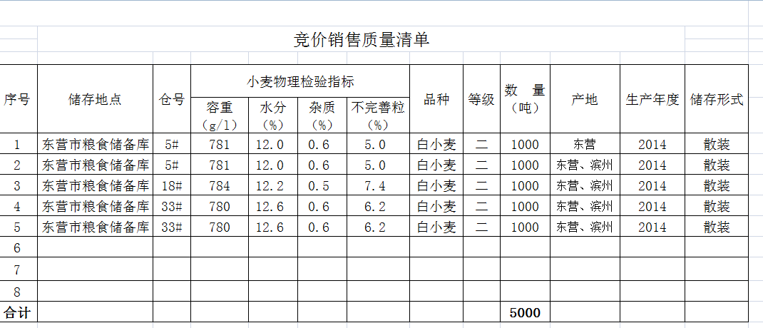 QQ??20180515090235.png
