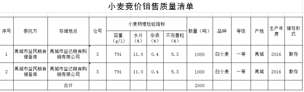 QQ??20180515153334.png