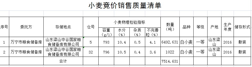 QQ??20180702110249.png
