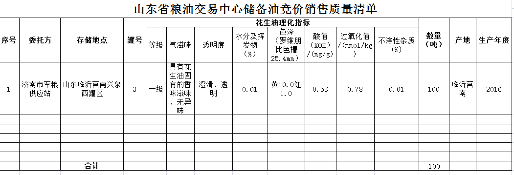 QQ??20180918140206.png