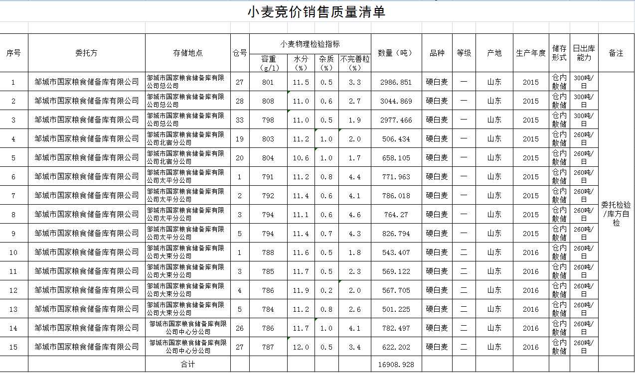 QQ??20190125092957.png