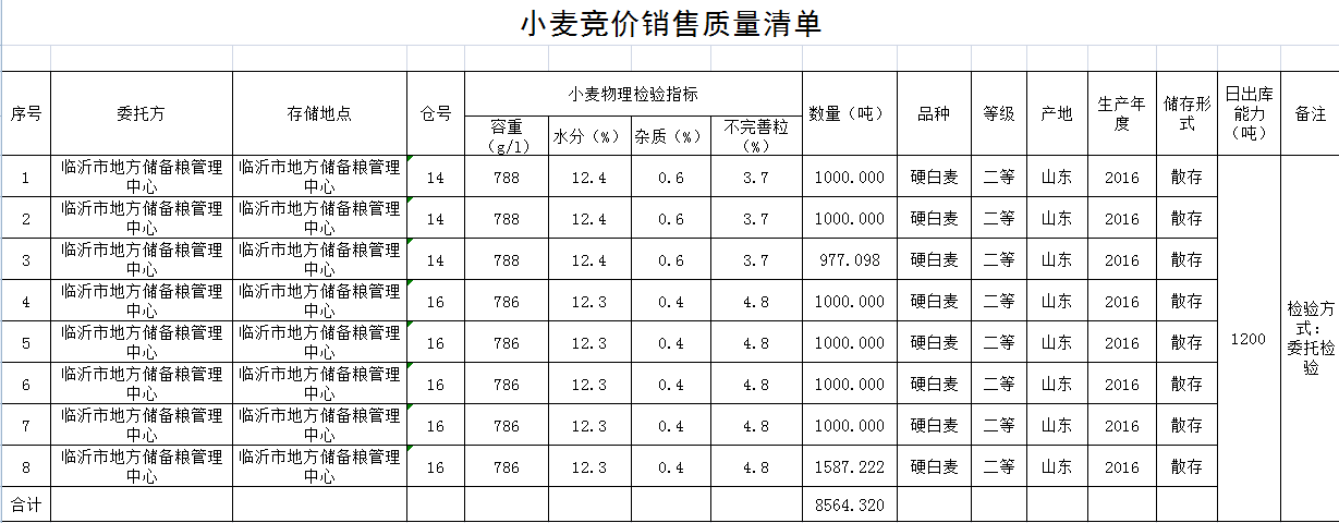 QQ??20190215143624.png