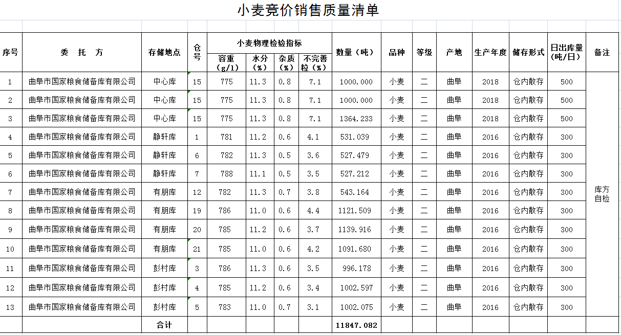 QQ??20190215155530.png