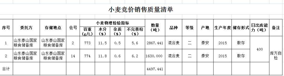 QQ??20190220153302.png