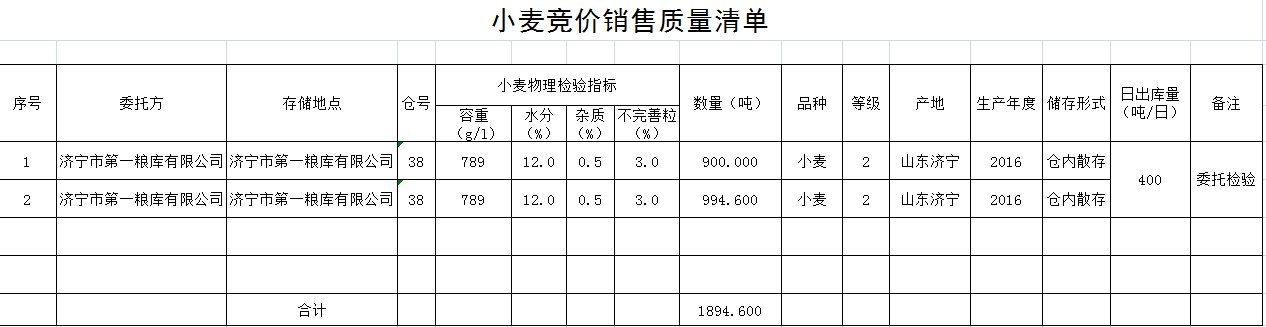 QQ??20190222095328.png