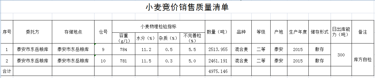 QQ??20190222134825.png