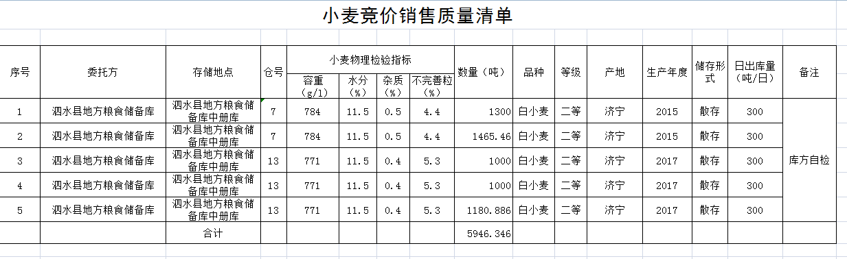 QQ??20190222163142.png