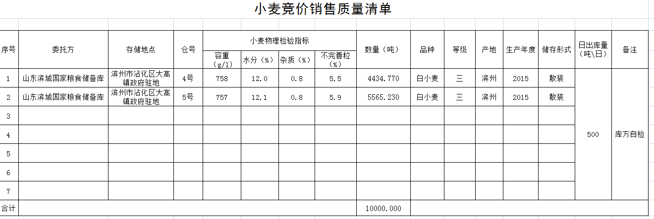 QQ??20190222171708.png