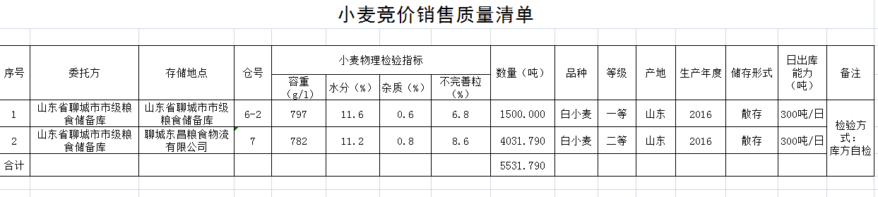 QQ??20190225133925.png