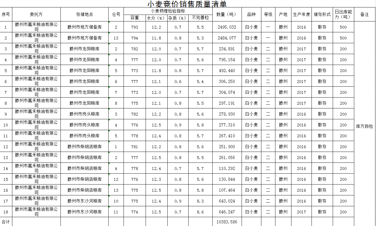 QQ??20190225160502.png