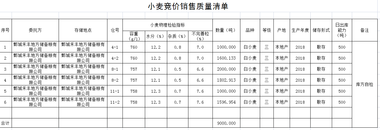 QQ??20190226165148.png
