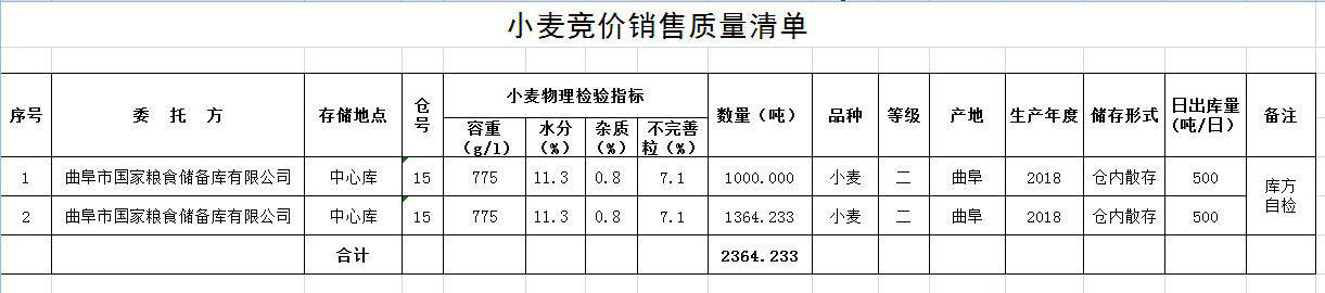 QQ??20190228154815.png