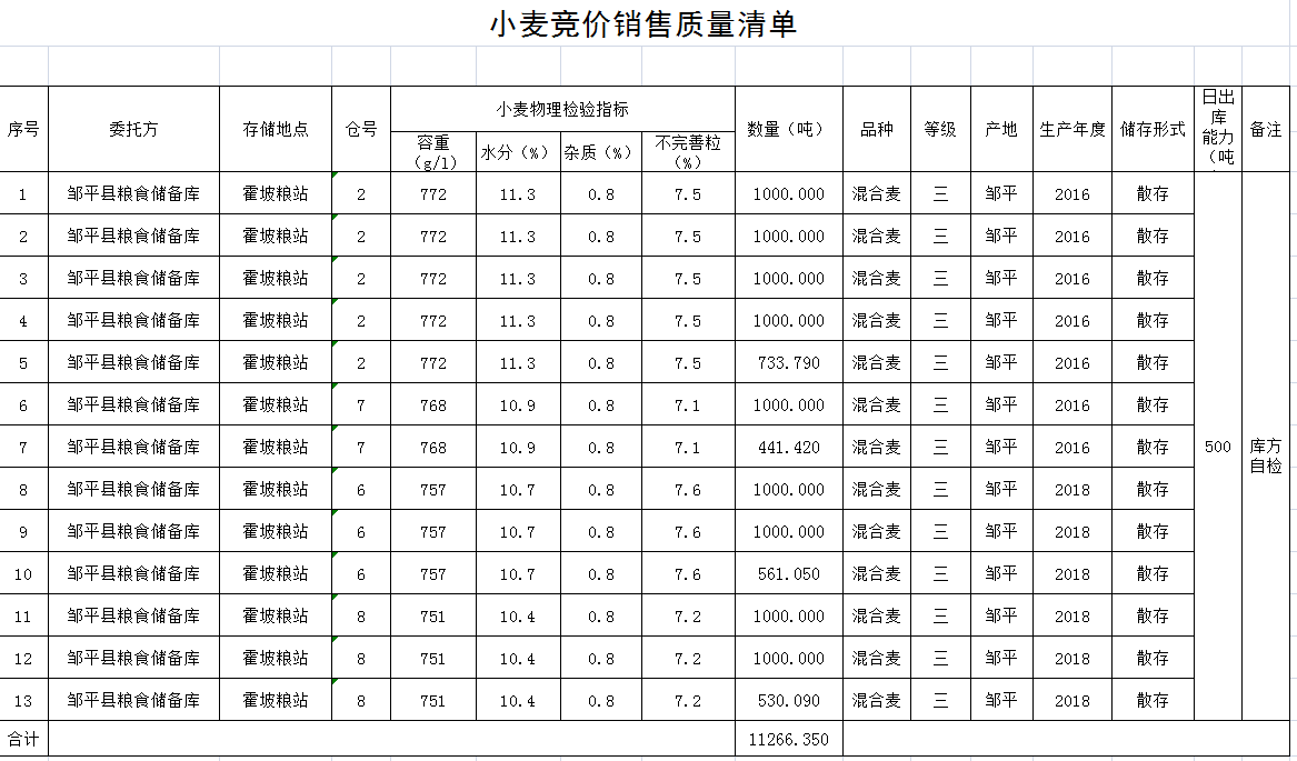 QQ??20190301085501.png