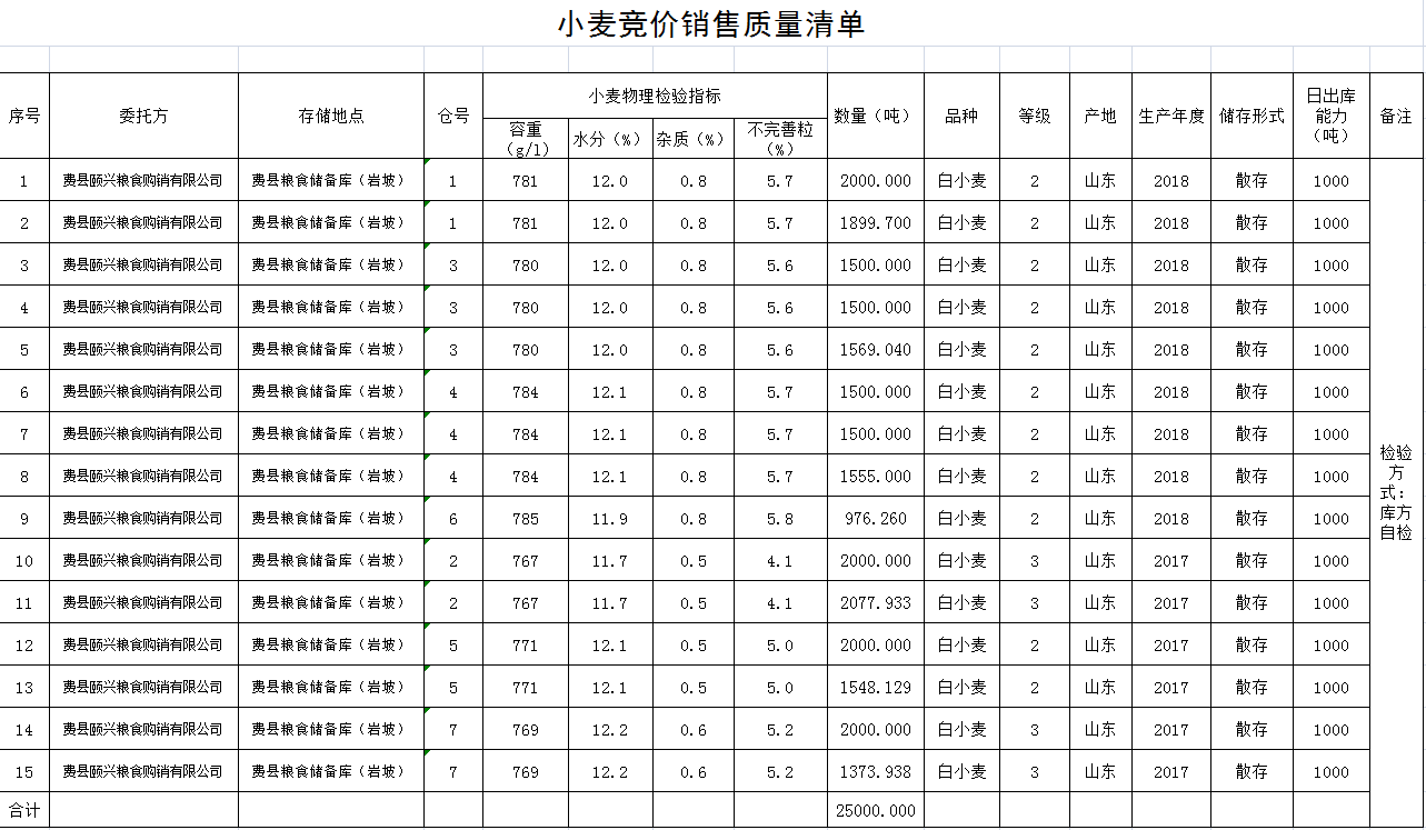 QQ??20190301112039.png