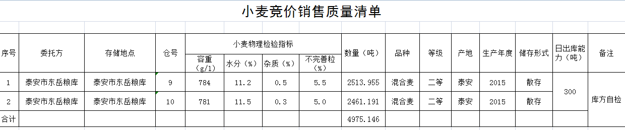 QQ??20190301154738.png