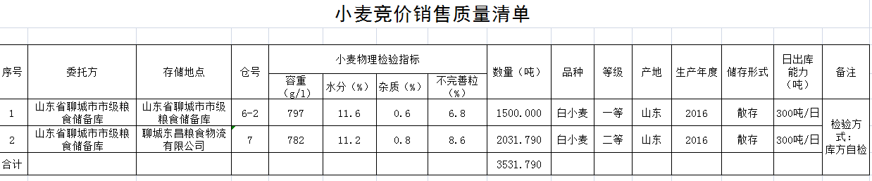 QQ??20190301155530.png