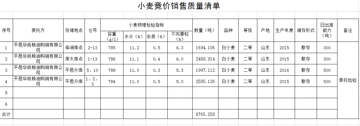 QQ??20190301160019.png