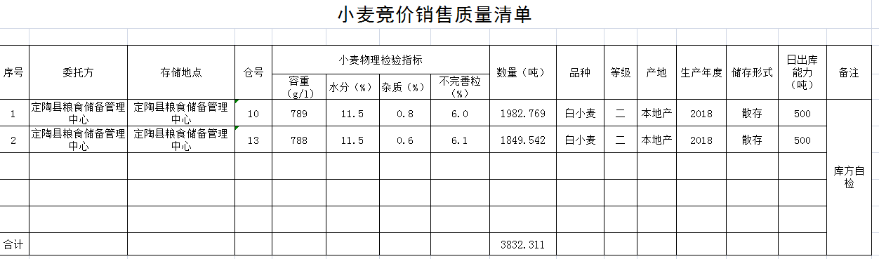 QQ??20190301160531.png