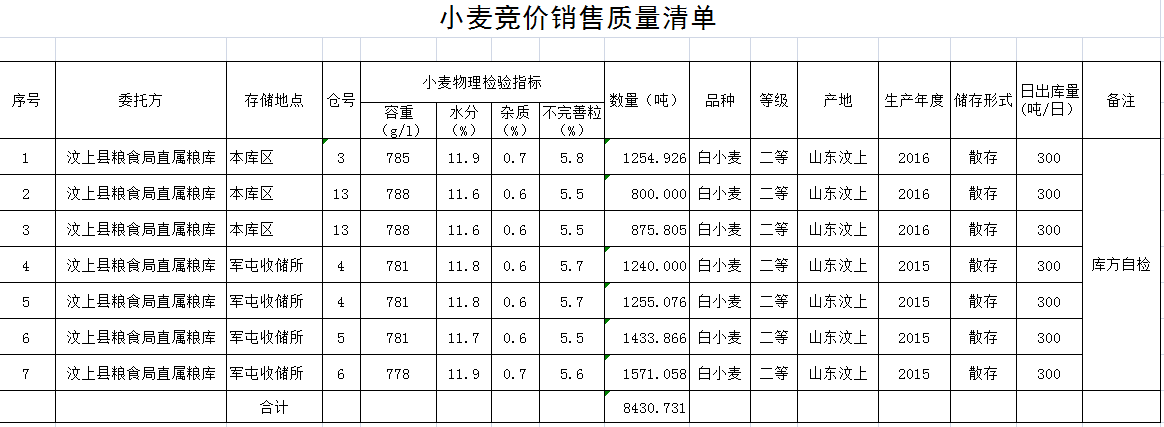 QQ??20190301164422.png