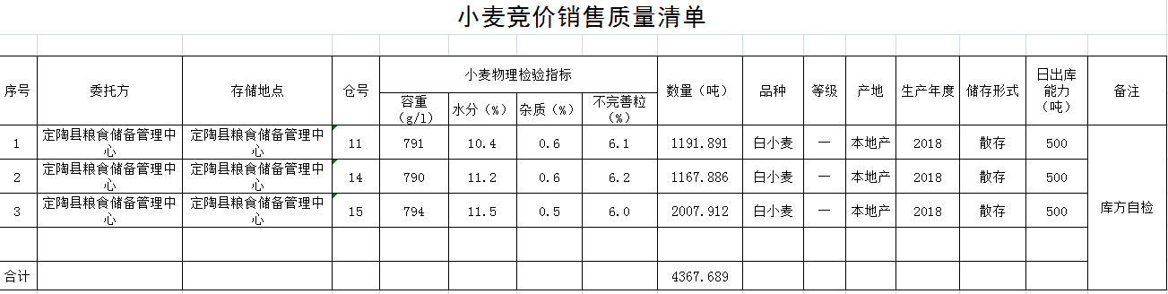 QQ??20190304163944.png