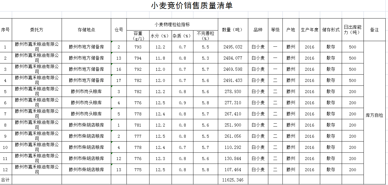 QQ??20190306162020.png