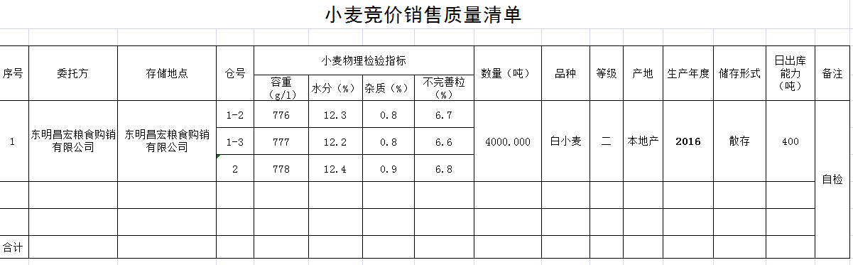 QQ??20190307154414.png