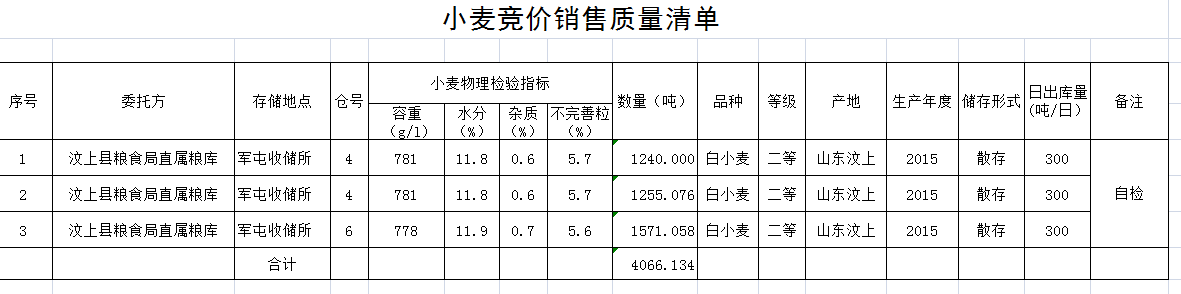 QQ??20190308141900.png
