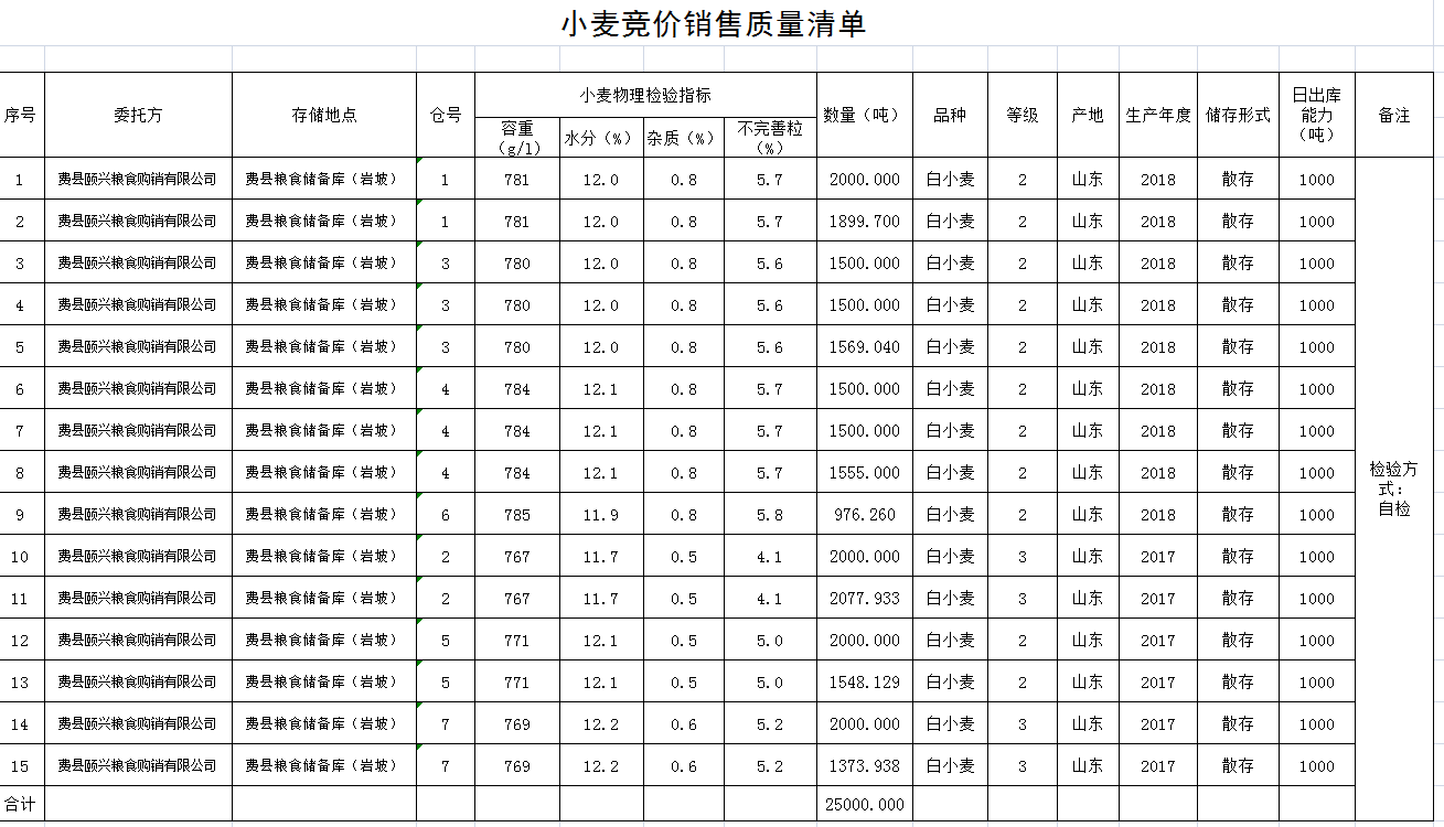 QQ??20190308160346.png