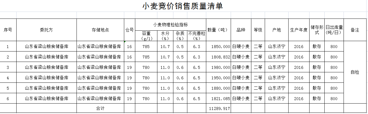QQ??20190312141617.png