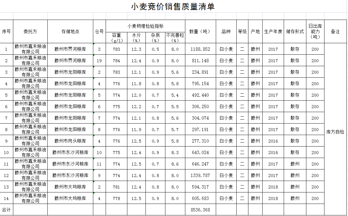QQ??20190315133216.png