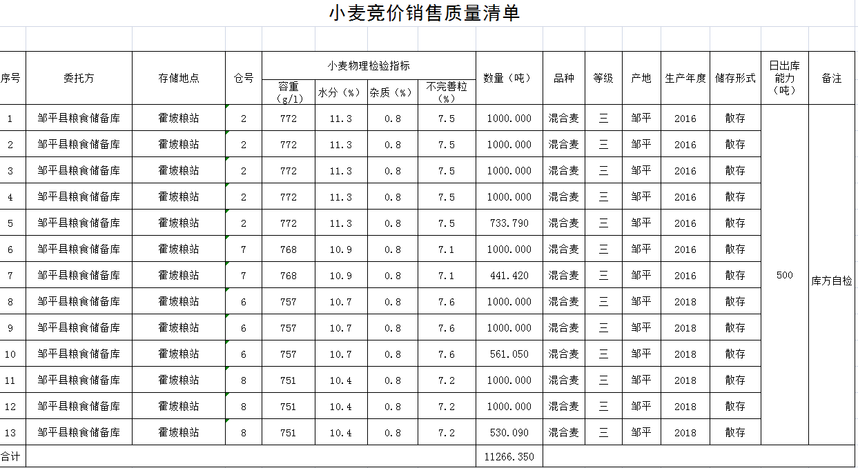 QQ??20190315155102.png