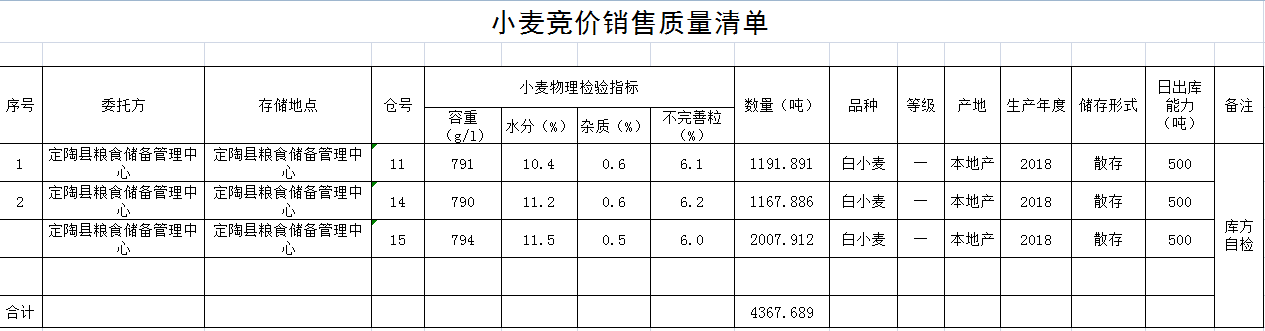 QQ??20190315161022.png