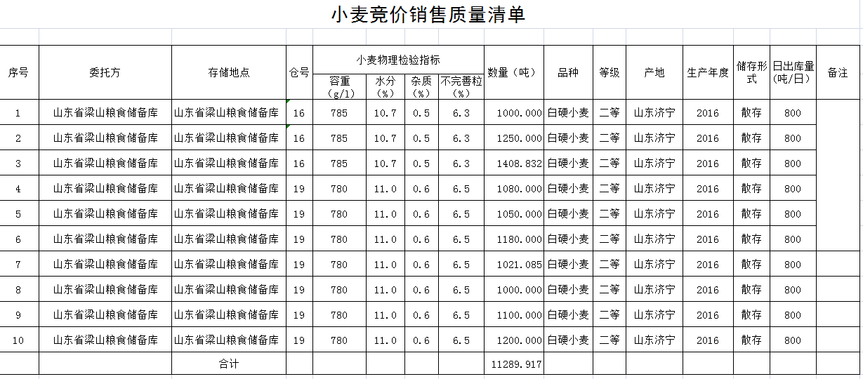 QQ??20190318142740.png