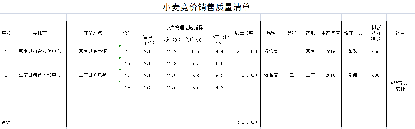 QQ??20190325105231.png
