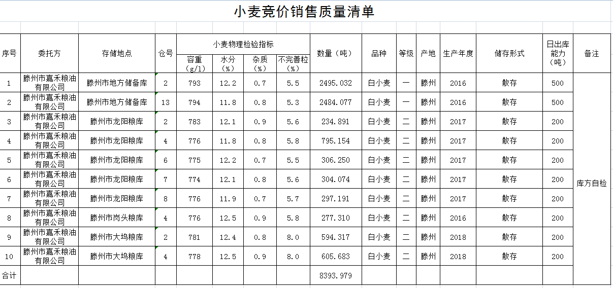 QQ??20190327111006.png