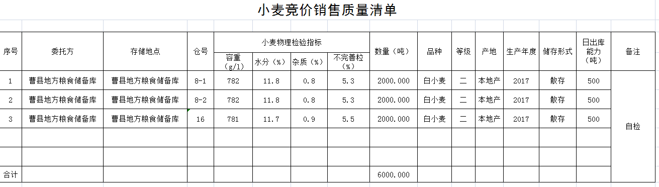 QQ??20190329111417.png