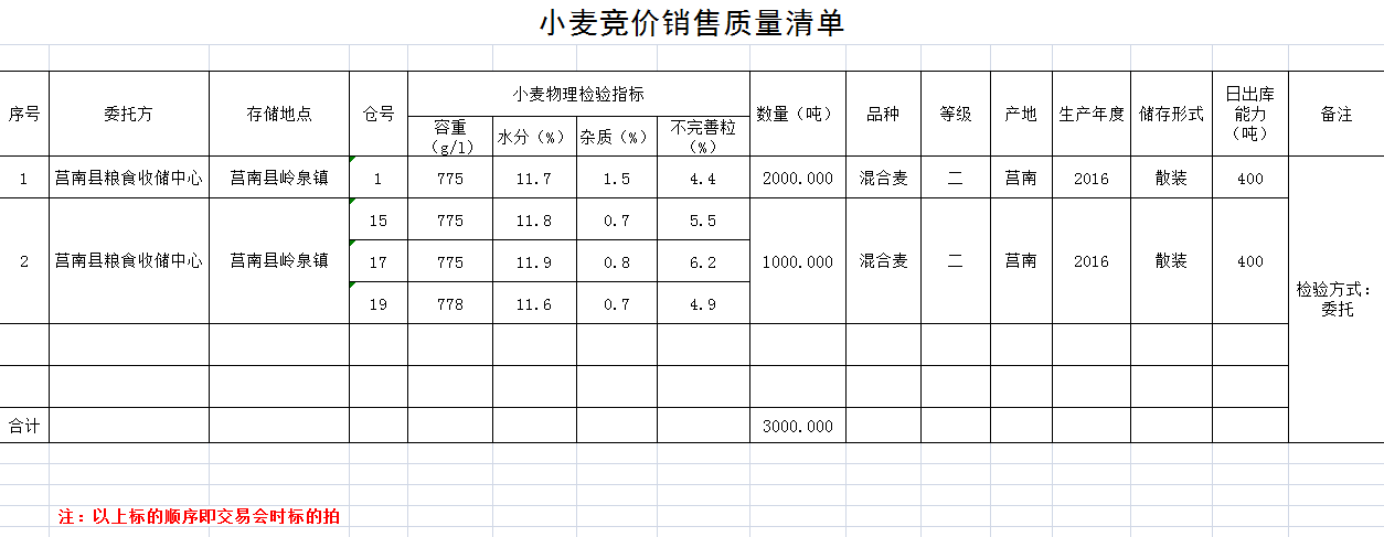 QQ??20190329164625.png