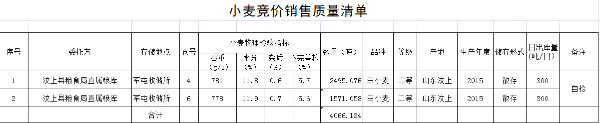 QQ??20190403134539.png
