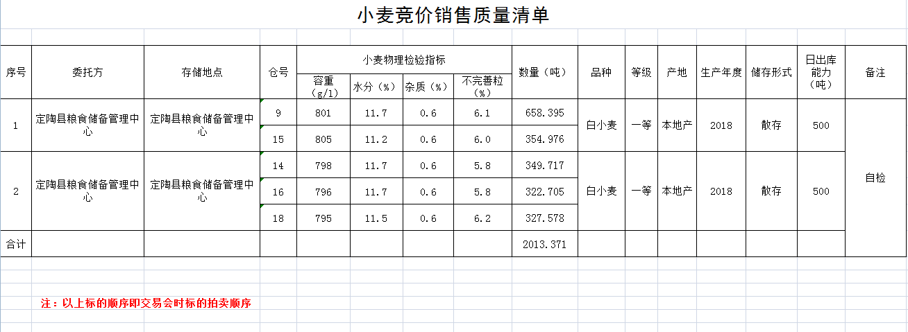 QQ??20190419134151.png