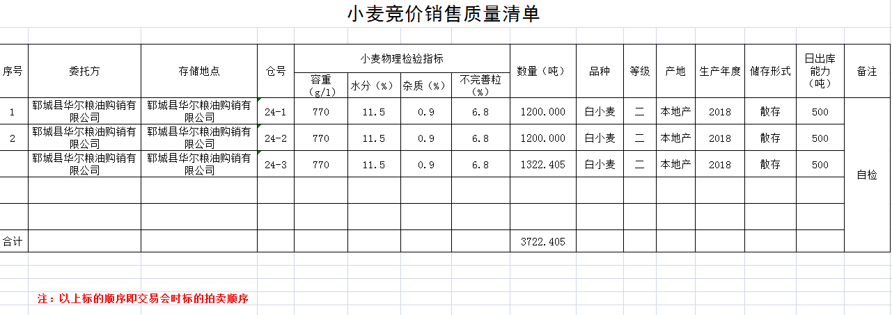 QQ??20190422151535.png