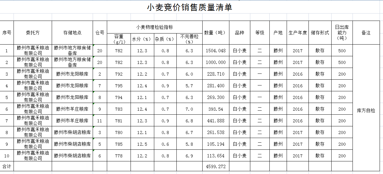 QQ??20191031092329.png