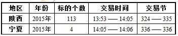 11??6??????????С????????С?????????????2222.png