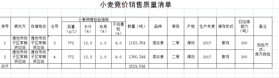 QQ??20191227142839.png