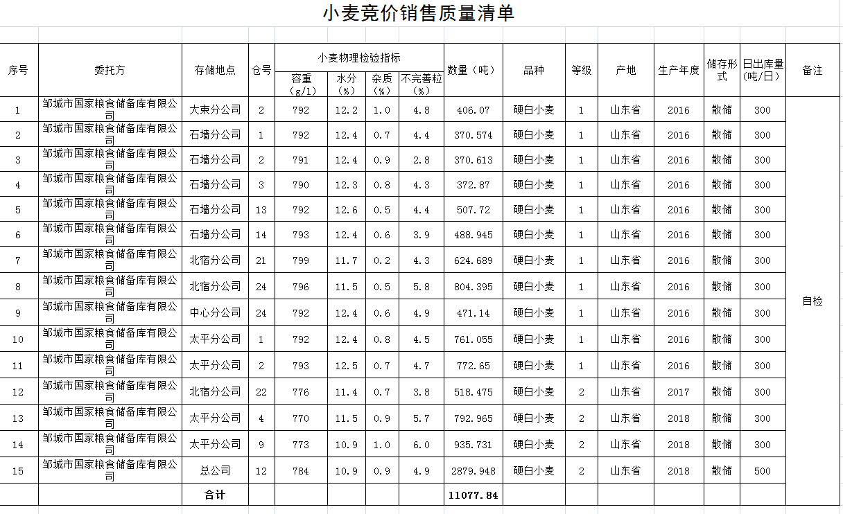 QQ??20200203121828.png