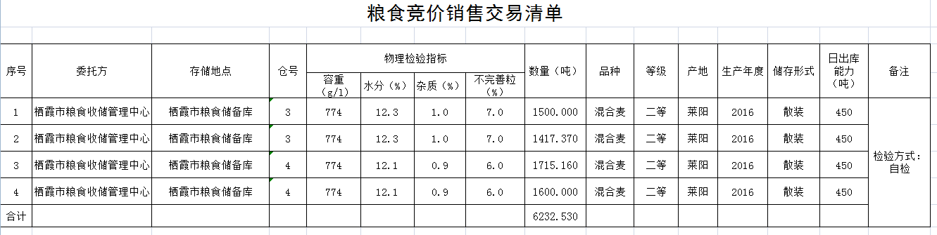 QQ图片20200421161809.png
