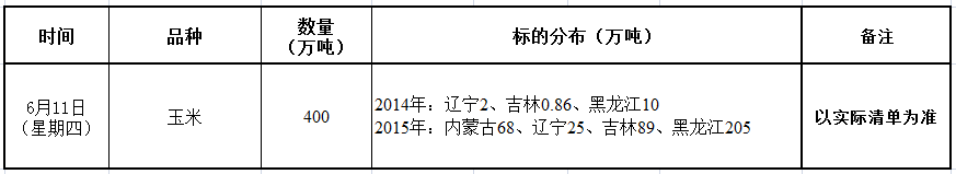 6月11日国家临储玉米竞价销售交易公告.png