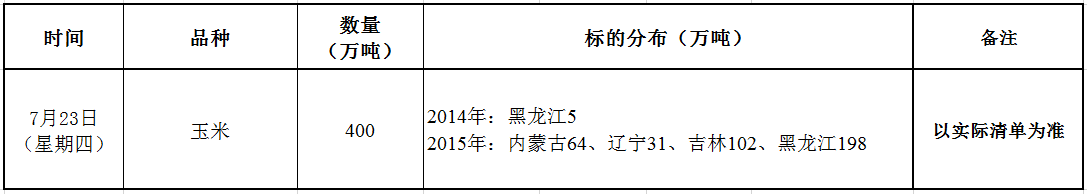 7月23日国家临储玉米竞价销售交易公告.png