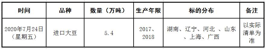 7月24日进口大豆竞价销售交易公告.jpg